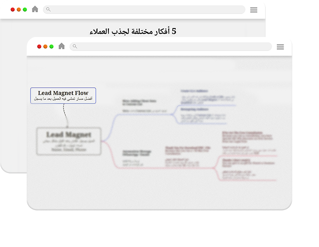 مقاطيس العملاء